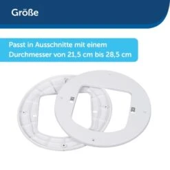 PetSafe Einbauadapter Für Mikrochip Katzenklappe Weiß -Haustier Angebote Store 126cfa8d5d60b6bdbf1310e149e8166db1d637a0 1279430 de DE 449596a4721b79bc684339e07f2e17008979b7b506PjQy