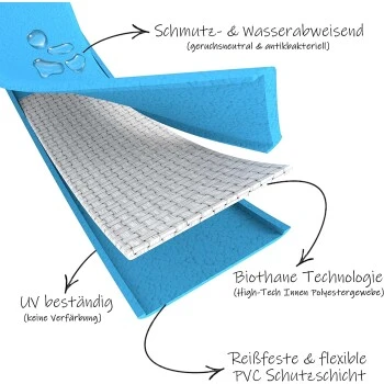 Bio-leine 25-35 Kg Schleppleine Biothane Leuchtendes Rosa 3 M 4 Bio-leine 25-35 Kg Schleppleine Biothane Leuchtendes Rosa 3 M – Bild 4