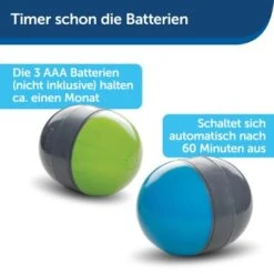 PetSafe Elektronisches Hundespielzeug Ricochet -Haustier Angebote Store 295b082a8c142330a721376ab8079e17bd46fe23 1418724 de DE 14fdcaaedd1ef0ca9c129a4144bce9c20d27d363xKBDIh