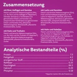 Whiskas Tasty Mix Multipack Chef's Choice In Sauce 40 X 85g 11 Whiskas Tasty Mix Multipack Chef's Choice In Sauce 40 X 85g -Haustier Angebote Store 2b2d5ac22ea199d610e271603bbefbd259af6160 1410720 de DE Whiskas 2 1