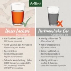 Aniforte Lachsöl 500ml 13 Aniforte Lachsöl 500ml -Haustier Angebote Store 3dde9c974c34cbcf05e9497f43d8baa10a6a1360 1422196 de DE 7ca4c239f62de1fe9a4b3770ee511a16bd2b2aa1WdWVm4