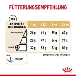 ROYAL CANIN BHN Pomeranian 1,5 Kg -Haustier Angebote Store 5571f63158c993f988b63ef7d5ce74d363bac421 1379878 7