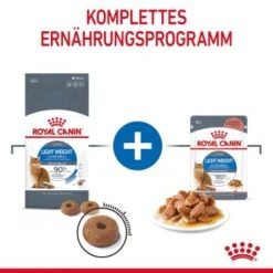 ROYAL CANIN Light Weight Care 12x85g In Soße -Haustier Angebote Store 55d1684eaf928f423b21bff349e50956d65e102a 1099138 6