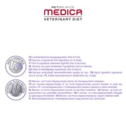 PetBalance Medica Schonkost 2,5 Kg -Haustier Angebote Store 5a34ce30f15291b48283e8f05612619cd5ce0462 addce4ab864dc98a03bb4281efd5d92f4f1c5e44