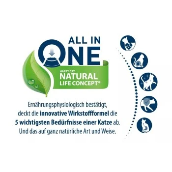 HAPPY CAT Sensitive Schonkost Niere 4 Kg 2 HAPPY CAT Sensitive Schonkost Niere 4 Kg – Bild 2