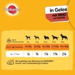 Pedigree Adult Plus 12x800g Rind Mit Fischöl, In Gelee 12 Pedigree Adult Plus 12x800g Rind Mit Fischöl, In Gelee -Haustier Angebote Store 655ed707649b5d4bc2783ac405448542fe368e24 1100620 de DE pedigree 4