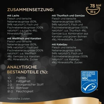 Sheba Multipack Classics In Pastete Fisch Variation 32x85g 4 Sheba Multipack Classics In Pastete Fisch Variation 32x85g – Bild 4