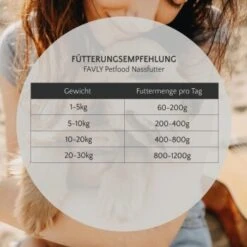 FAVLY Petfood FAVLY Probierpaket "Meat Roll" -Haustier Angebote Store 7681b9ff8615da268506cc3bd12272c1e90bbc1f 1475312 de DE 66864f67234e6addc201d9d0b144cf57ff31db29rklgH8