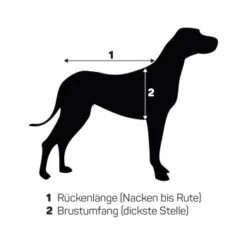 Wallace & Jones Bademantel Für Kl. Hunde Blau -Haustier Angebote Store 76fed9273c14ad4f8b1d4a00d3bc37eb26d49960 1495361 de DE 9c7dd7b08e10e07c0fcc0ee1c61d362010d236a3giMgrI