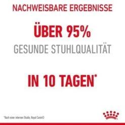 ROYAL CANIN Digestive Care 10 Kg -Haustier Angebote Store 98a60c7cdca3fd4e405887a4c537a883925a6151 1084985 3