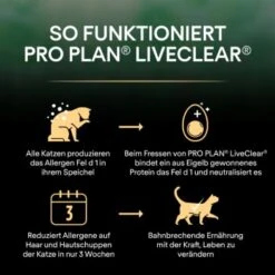 PRO PLAN Liveclear Sterilised Senior 7+ Truthahn 1,4 Kg 11 PRO PLAN Liveclear Sterilised Senior 7+ Truthahn 1,4 Kg -Haustier Angebote Store 9a0c31ebc6014bdfd4a513249374080986e77a91 0005d17220c928ef0b48d2bc6a096fabb2621d6c