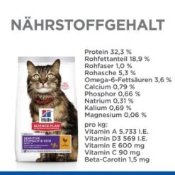Hill's Science Plan Sensitive Stomach & Skin Adult 1+ Mit Huhn 7 Kg 11 Hill's Science Plan Sensitive Stomach & Skin Adult 1+ Mit Huhn 7 Kg -Haustier Angebote Store a3bbced7beae6b7138fc5f41f51d17766a60e106 52742023137 5