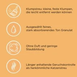 CATSAN Ultra Plus Klumpstreu 15 L -Haustier Angebote Store a7cb0c6538d02865113963742fc5dd0c5a2c4f2f e351570fc65eaf5dc547da68bc8a3fc339b61ff7