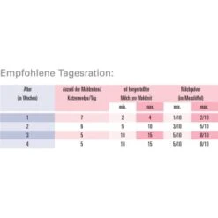 Haustier Angebote Store -Haustier Angebote Store bae778b4d007103e6d0652350ec23c0fcd6bef74 1594d678d009bc787dd0a6e714ba4d0eb32aa81e