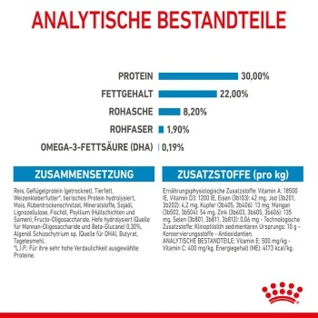 ROYAL CANIN Giant Starter 15kg 8 ROYAL CANIN Giant Starter 15kg – Bild 8