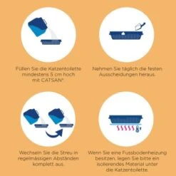 CATSAN Ultra Plus Klumpstreu 15 L -Haustier Angebote Store c0a6d0494221cf1544350d2e7fb06b8b5dd7bb7f 5902a444e05ca5bf7aa114dd4571ed19827e6105