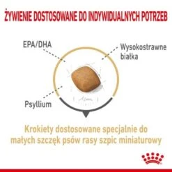 ROYAL CANIN BHN Pomeranian 1,5 Kg -Haustier Angebote Store d87006e1ac3fff185495f2268fc6d8b01404bfed 1379877 32
