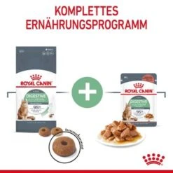 ROYAL CANIN Digestive Care 10 Kg -Haustier Angebote Store e6a382494b7f0a4d793232b0402cfc4ae8487462 1084985 6