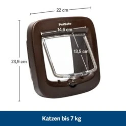 PetSafe Mikrochip-Katzenklappe, Braun -Haustier Angebote Store ee044907dff04d824c5f8b983411596ff707ea89 1320732 de DE f68de25ea5dd04f73f0ebb5b175fba1c82826e3cb6dsIV