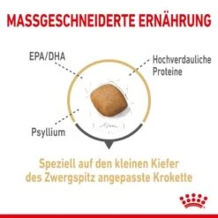 ROYAL CANIN BHN Pomeranian 1,5 Kg -Haustier Angebote Store ff01fad02542a9c086de74b97638aa7b34a1dfd9 1379878 4